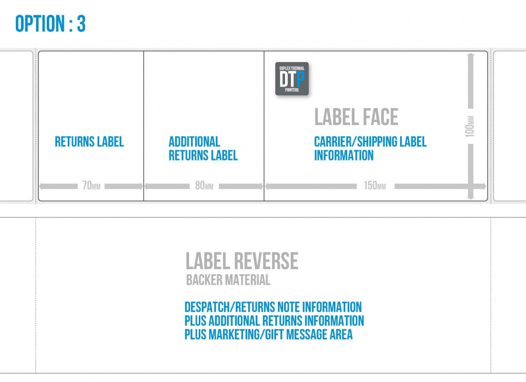 DTP Labels Option 3